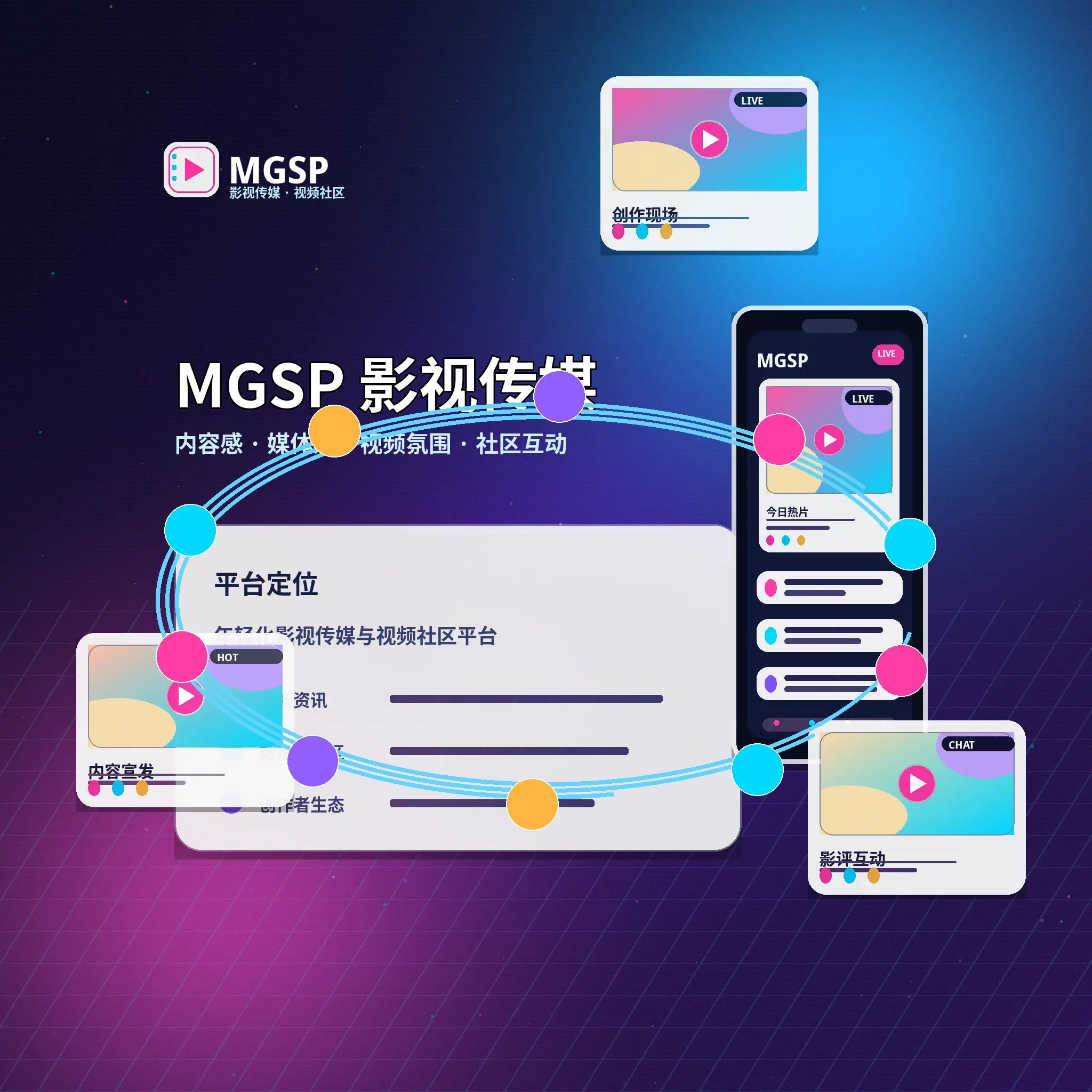 关于蘑菇视频品牌与服务理念
