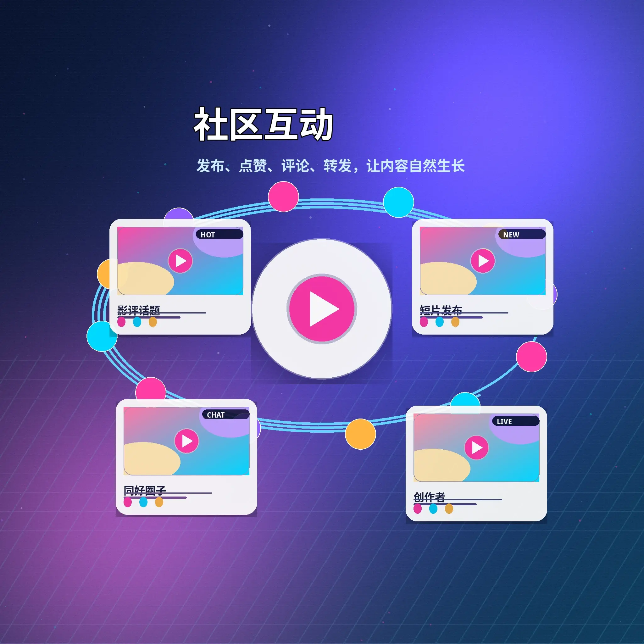 蘑菇视频社区评论与话题互动展示