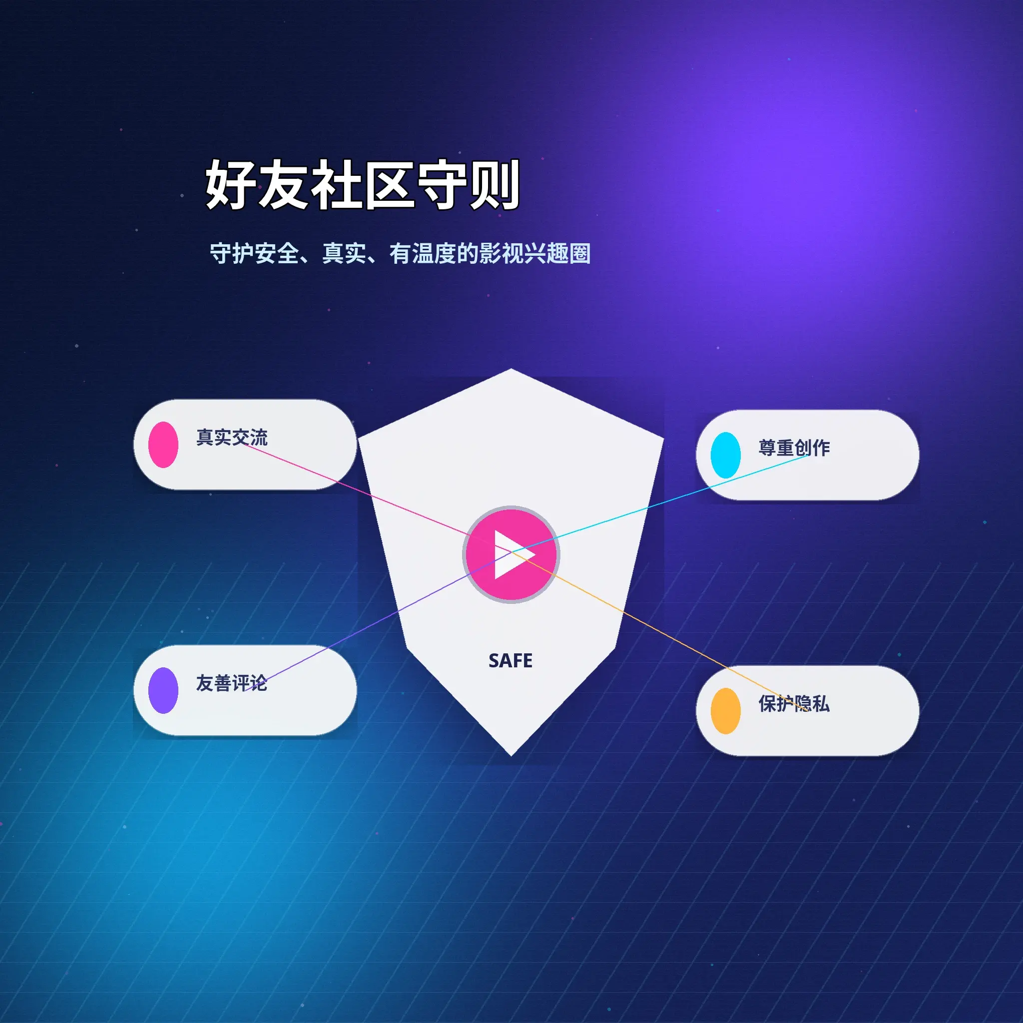 蘑菇视频理性社交与友好互动展示