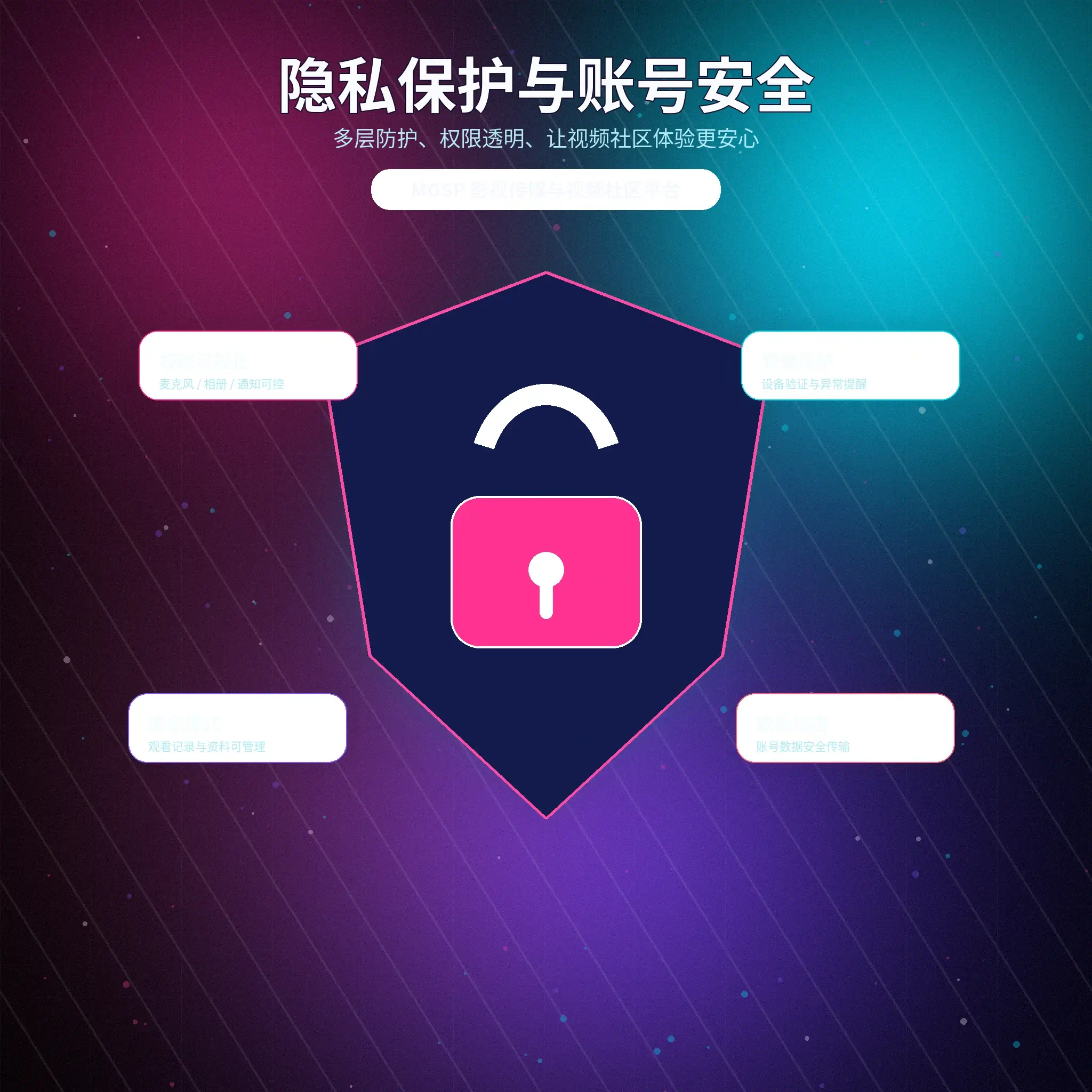 蘑菇视频隐私设置服务