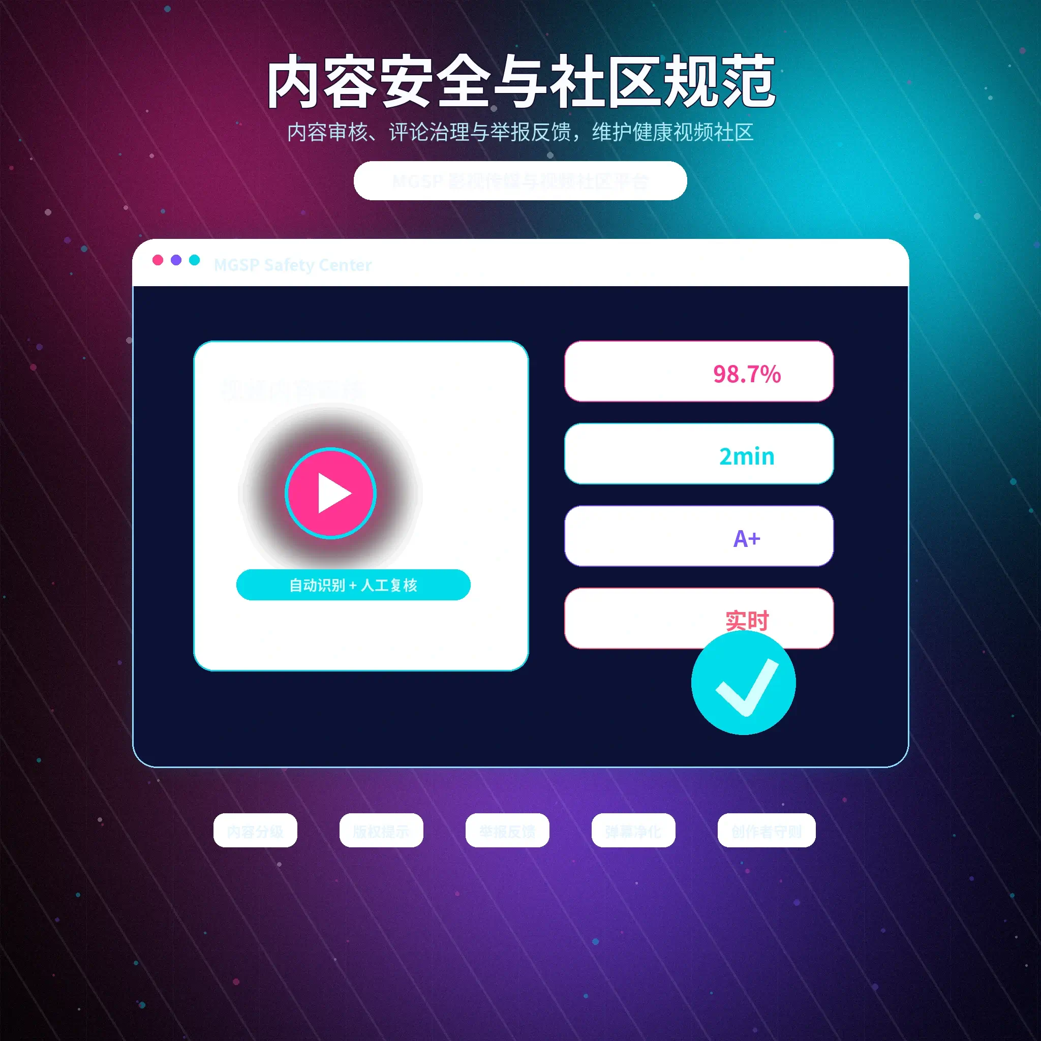 蘑菇视频账户安全服务